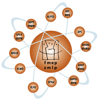 Rencontre FMEP-Conseil d'Etat